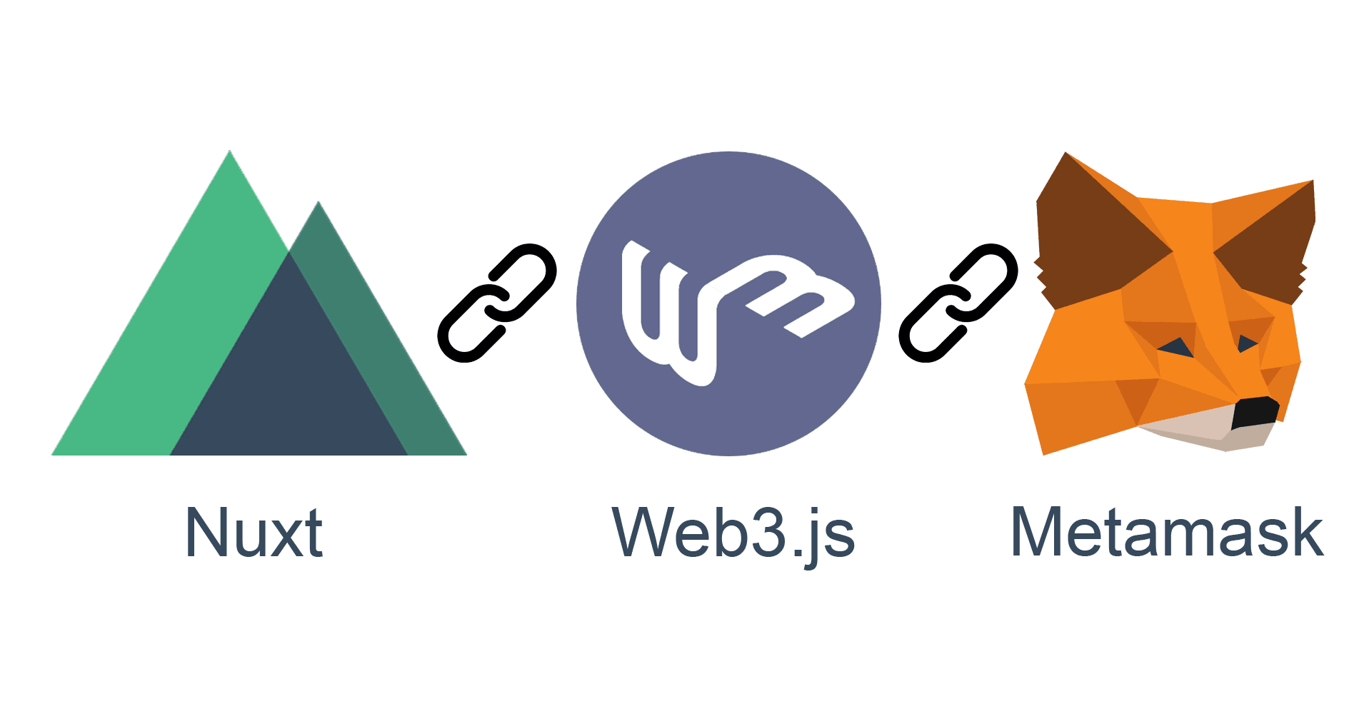Connect to your Nuxt dApp with Ethereum using Metamask and Web3.js